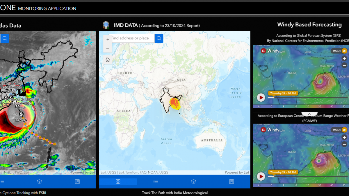 Esri India