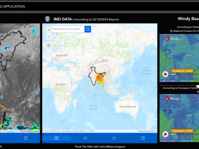 Esri India