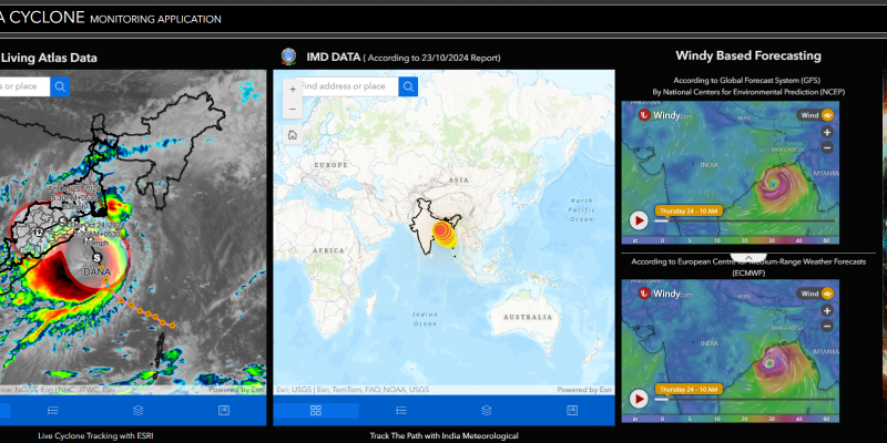 Esri India