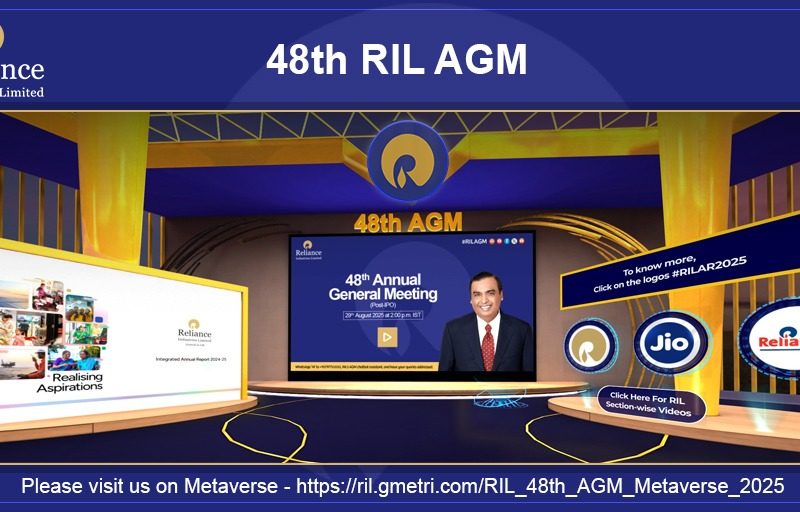 Reliance Industries Limited