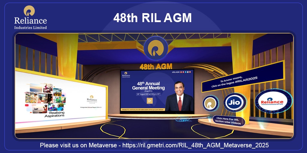 Reliance Industries Limited