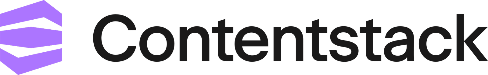 Contentstack Concludes Techsurf 2025 — Empowering India’s Next-Gen Developers through Innovation, Mentorship and Opportunity